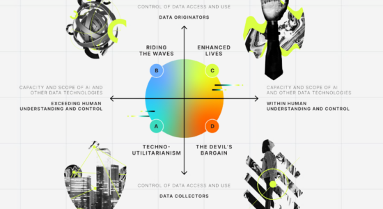 The Future of Data Governance (Scenarios 2050)